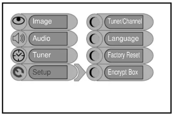 Palsonic TFTV2030D - Setup Setting - 1