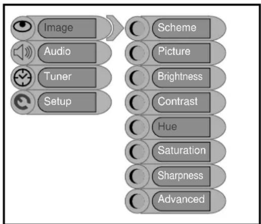 Palsonic TFTV2030D - Image Setting - 1