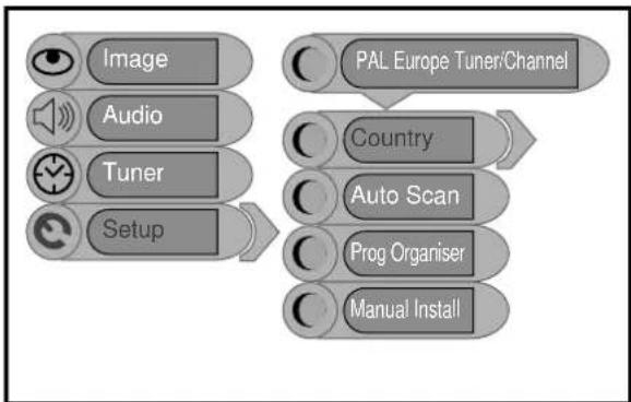 Palsonic TFTV2030D - Tuner/Channel - 1