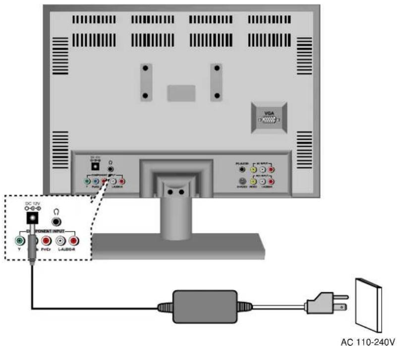 Palsonic TFTV2030D - Connecting to Power Adapter - 1