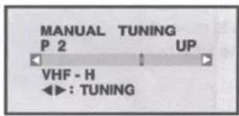 Palsonic TFTV201 - Channel Memory (PAL System) - 2
