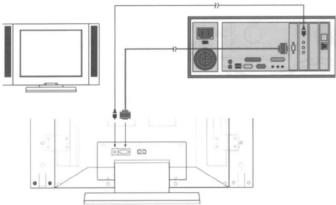 Palsonic TFTV201 - Connecting a PC - 1