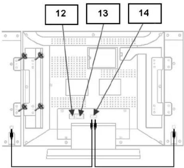 Palsonic TFTV201 - Rear Panel - 2