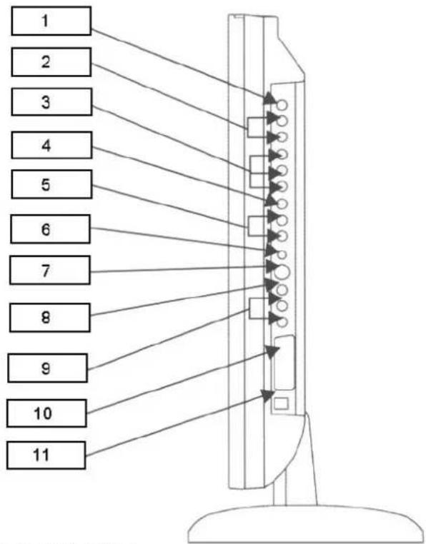Palsonic TFTV201 - Rear Panel - 1