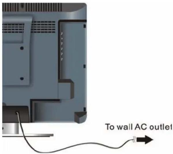 Palsonic TFTV1525D - Connecting to Power Supply - 1