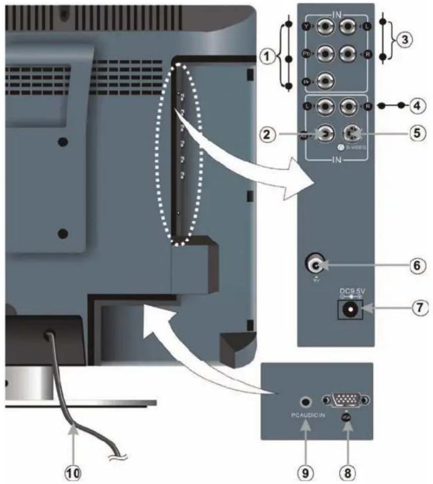 Palsonic TFTV1525D - Track - 2