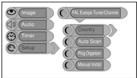 Palsonic TFTV1520D - Tuner/Channel - 1