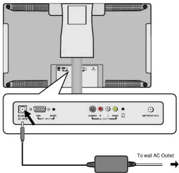 Palsonic TFTV1520D - Connecting to Power Supply - 1