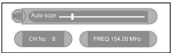 Palsonic TFTV1520D - Auto Scan - 1