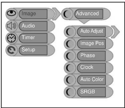 Palsonic TFTV1520D - Advanced Setup - 2