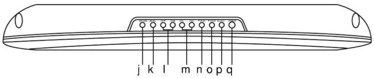 Palsonic TFTV1520D - Top Panel Drawing - 1