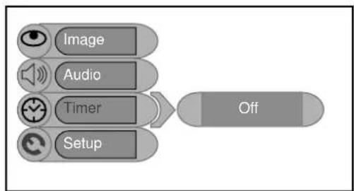 Palsonic TFTV1520D - Timer Setting - 1