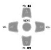 Palsonic TFTV106HDT - Adjust the Digital volume - 1
