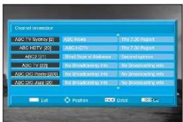 Palsonic TFTV106HDT - Select a desired channel - 1