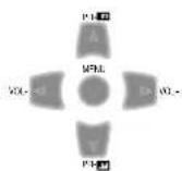 Palsonic TFTV106HDT - Setting the On time / On time Setup / On time PR / On time Volume - 6