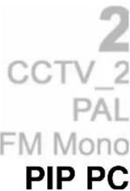 CHANGHONG W320F8U - Information Display - 1