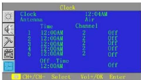 CHANGHONG TM150F7U - V Clock - 1