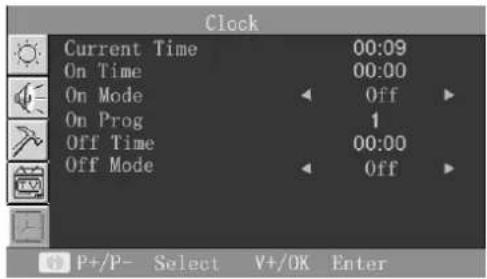 CHANGHONG TM150F7E - V Clock - 1