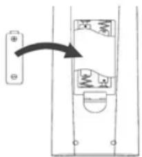 CHANGHONG LT2612E - Batteries for Remote Control - 1