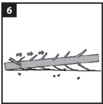 COBRA CS45E - 2). De-limbing a tree. (See Fig. 6) - 1