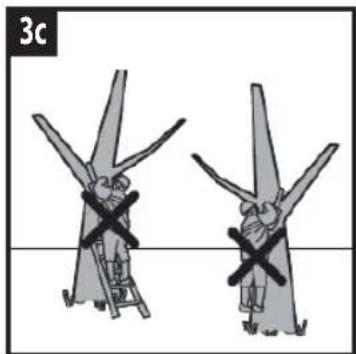 COBRA CS45E - GENERAL BEHAVIOR. - 3