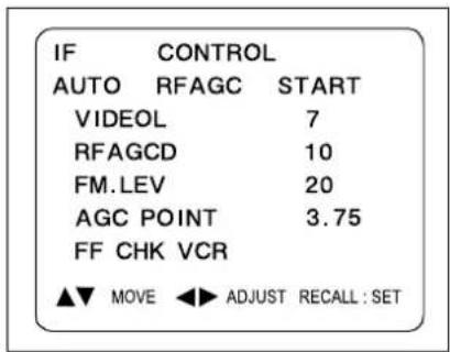 DAEWOO DTH-14 V4FSN - 3) RF AGC DELAY ADJUSTMENT (S5) - 1