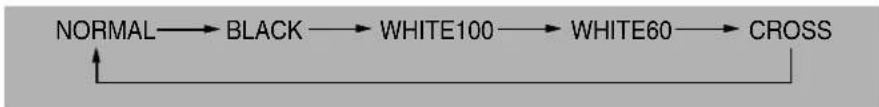 DAEWOO DTH-14 V4FSN - 4) GEOMETRIC ADJUSTMENTS (S6) - 1