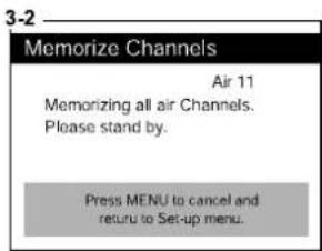 DAEWOO DTH-14 V4FSN - Programming Your TV's Channel Memory - 4