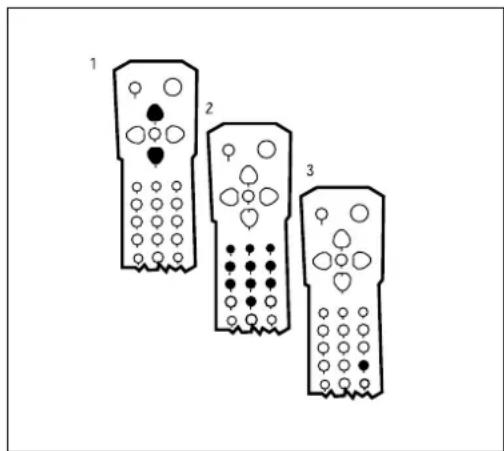 DAEWOO DTH-14 V4FSN - Changing Channels - 1
