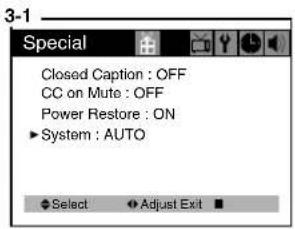 DAEWOO DTH-14 V4FSN - System - 3