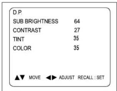 DAEWOO DTH-14 V4FSN - 6) DIGITAL PRESET (D.P) ADJUSTMENTS (S9) SUBBRIGHTNESS ADJUSTMENT - 1