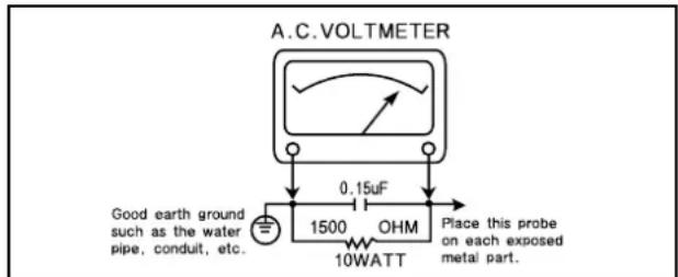 DAEWOO DTH-14 V4FSN - SUBJECT : FIRE & SHOCK HAZARD - 1