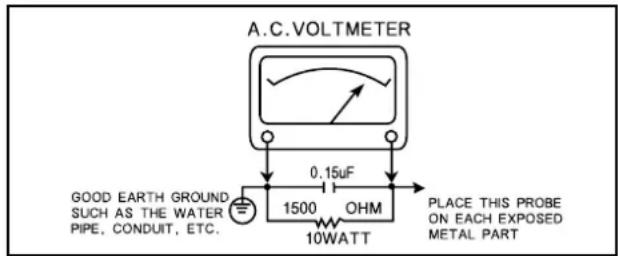 DAEWOO DTH-14 V4FSN - SUBJECT : FIRE & SHOCK HAZARD - 1