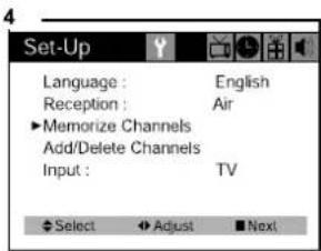 DAEWOO DTH-14 V4FSN - Programming Your TV's Channel Memory - 5