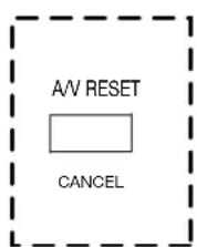 A/V RESET CANCEL