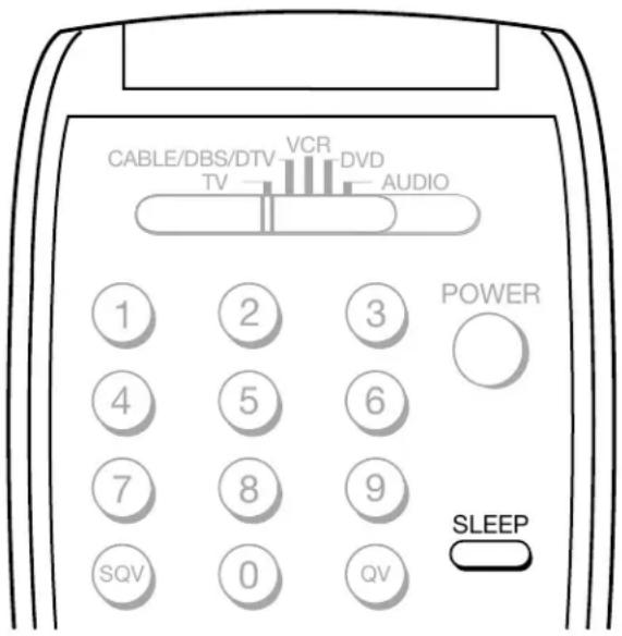 CABLE/DBS/DTV VCR DVD TV AUDIO ① ② ③ POWER ④ ⑤ ⑥ ⑦ ⑧ ⑨ SQV 0 QV SLEEP
