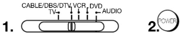 CABLE/DBS/DTV VCR DVD TV AUDIO 1. 2. POWER