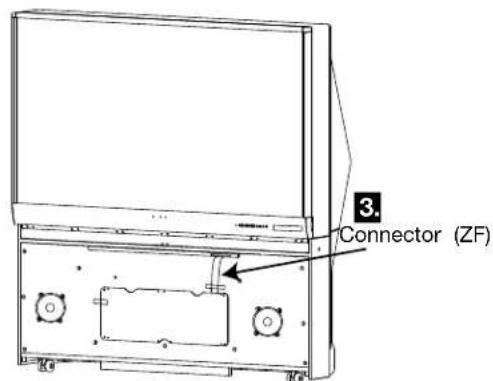3. Connector (ZF)
