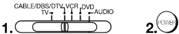 CABLE/DBS/DTV VCR DVD AUDIO 1. 2. POWER