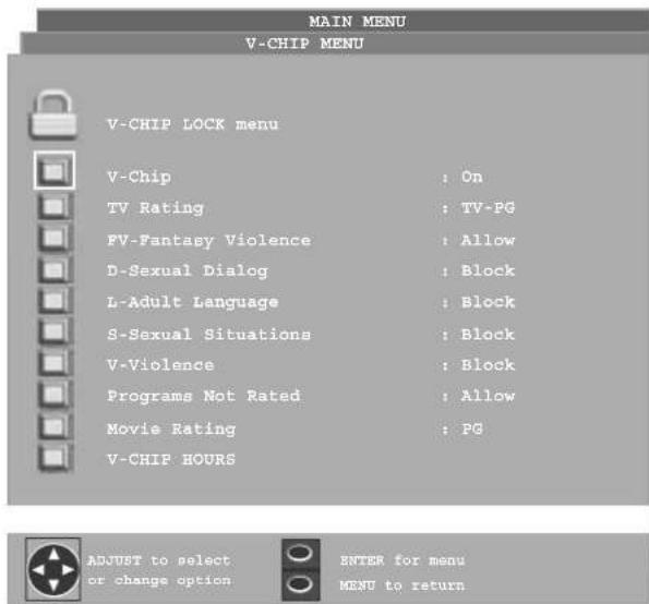 MAIN MENU V-CHIP MENU V-CHIP LOCK menu V-Chip : On TV Rating : TV-PG FV-Fantasy Violence : Allow D-Sexual Dialog : Block L-Adult Language : Block S-Sexual Situations : Block V-Violence : Block Programs Not Rated : Allow Movie Rating : PG V-CHIP HOURS ADJUST to select or change option ENTER for menu MENU to return