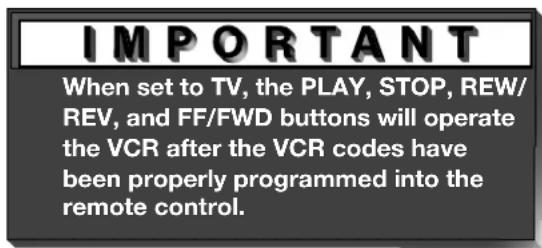 IMPORTANT When set to TV, the PLAY, STOP, REW/REV, and FF/FWD buttons will operate the VCR after the VCR codes have been properly programmed into the remote control.