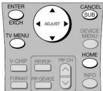 ENTER EXCH TV MENU V-CHIP FORMAT ADJUST CANCEL SUB DEVICE MENU HOME PIP/POP PIP CH PIP DEVICE INFO