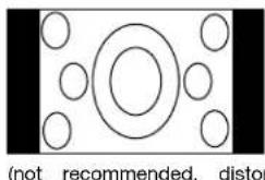 (not recommended, distor