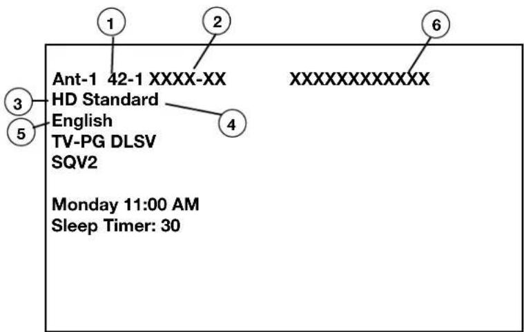 Ant-1 42-1 XXXX-XX HD Standard English TV-PG DLSV SQV2 Monday 11:00 AM Sleep Timer: 30