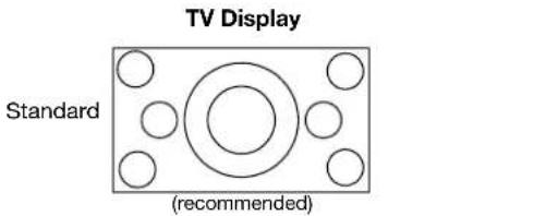 TV Display Standard (recommended)