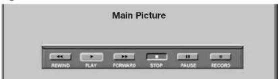 Main Picture REWIND PLAY FORWARD STOP PAUSE RECORD