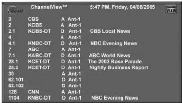 ChannelView™ 2 CBS A Ant-1 2 KCBS A Ant-1 2.1 KCBS-DT D Ant-1 CBS Local News 4 A Ant-1 4.1 KNBC-DT D Ant-1 NBC Evening News 7 ABC A Ant-1 7.1 KABC-DT D Ant-1 ABC World News 28.1 KCET-DT D Ant-1 The 2003 Rose Parade 28.2 KCET-DT D Ant-1 Nightly Business Report 30 A Ant-1 62.101 D Ant-1 62.102 D Ant-1 128 CNN A Ant-1 1104 KNBC-DT D Ant-1 NBC Evening News