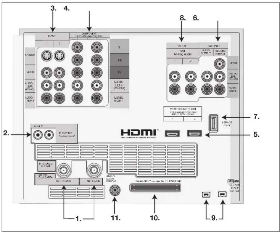 3. 4. INPUT COMPONENT PRODUCTION OUTPUT 8. 6. S VIDEO VIDEO VIDEO AUDIO LEFT (MONO) AUDIO RIGHT Y Pb Pr AUDIO- LEFT (MONO) AUDIO- RIGHT INPUT OUTPUT DVI Analog Audio AUDIO OUTPUT 1 2 VIDEO AUDIO- LEFT (MONO) AUDIO- RIGHT HDMI™ HDMI CURRENT ON/OFFICER NETWORK SERVICES SERVICES SERVICES SERVICES SERVICES SERVICES SERVICES SERVICES SERVICES SERVICES SERVICES SERVICES SERVICES SERVICES SERVICES SERVICES SERVICES SERVICES SERVICES SERVICES SERVICES SERVICES SERVICES SERVICES SERVICES SERVICES SERVICES SERVICES SERVICES SERVICES SERVICES SERVICES SERVICES SERVICES