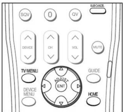 SQV 0 QV SUB/CANCE DEVICE CH VOL MUTE TV/MENU ADJUST ENT GUIDE DEVICE MENU HOME