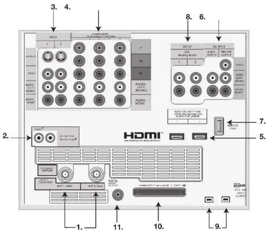 3. 4. COMPONENT 1 2 Y Pb Fr AUDIO- LEFT (MONO) AUDIO- RIGHT 8. 6. INPUT CVI Analog Audio 1 2 OUTPUT AUDIO AUDIO OUTPUT 1 2 VIDEO AUDIO LEFT (MONO) AUDIO- RIGHT 7. 2. HOME OR FOR THIS VIDEO OR FOR THIS AUDIO AND LINEAR HDMI™ HDMI CONTROL CONTROL CONTROL CONTROL CONTROL CONTROL CONTROL CONTROL CONTROL CONTROL CONTROL CONTROL CONTROL CONTROL CONTROL CONTROL CONTROL CONTROL CONTROL CONTROL CONTROL CONTROL CONTROL CONTROL CONTROL CONTROL CONTROL CONTROL CONTROL CONTROL CONTROL CONTROL CONTROL CONTROL CONTROL CONTROL CONTROL CONTROL CONTROL CONTROL CONTROL CONTROL CONTROL CONTROL CONTROL CONTROL CONTROL CONTROL CONTROL CONTROL Control CARD®: Control CARD®, Control Card®, Control Card®, Control Card®, Control Card®, Control Card®, Control Card®, Control Card®, Control Card®, Control Card®, Control Card®, Control Card®, Control Card®, Control Card®, Control Card®, Control Card®, Control Card®, Control Card®, Control Card®, Control Card®, Control Card®, Control Card®, Control Card®, Control Card®, Control Card®, Control Card®, Control Card®, Control Card®, Control Card®, Control Card®, Control Card®, Control Card®, Control Card®, Control Card®, Control Card®, Control Card®, Control Card®, Control Card®, Control Card®, Control Card®, Control Card®, Control Card®, Control Card®, Control Card®, Control Card®, Control Card®, Control Card®, Control Card®, Control Card®, Control Card®, Control Card®, Control Card®, Control Card®, Control Card®, Control Card®, Control Card®, Total Line